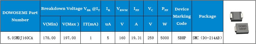 TVS二極管5.0SMDJ160CA.png