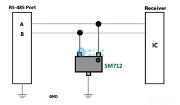 RS485靜電保護(hù)器件.jpg