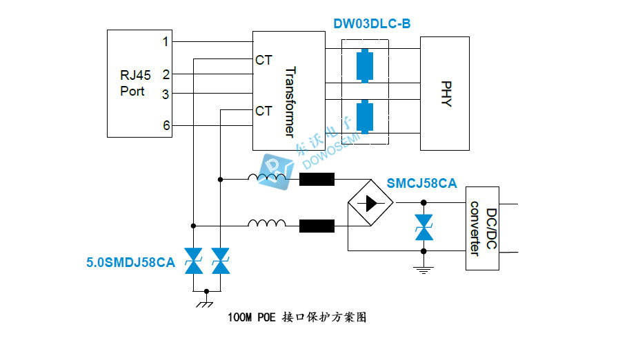 TVS在100M-POE-接口的應用.jpg