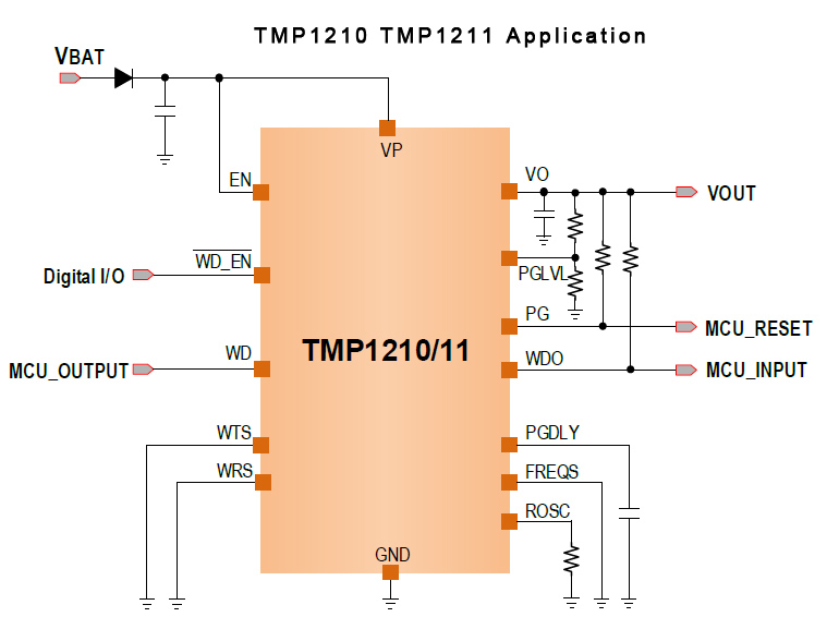 TMP1210 TMP1211應(yīng)用.jpg