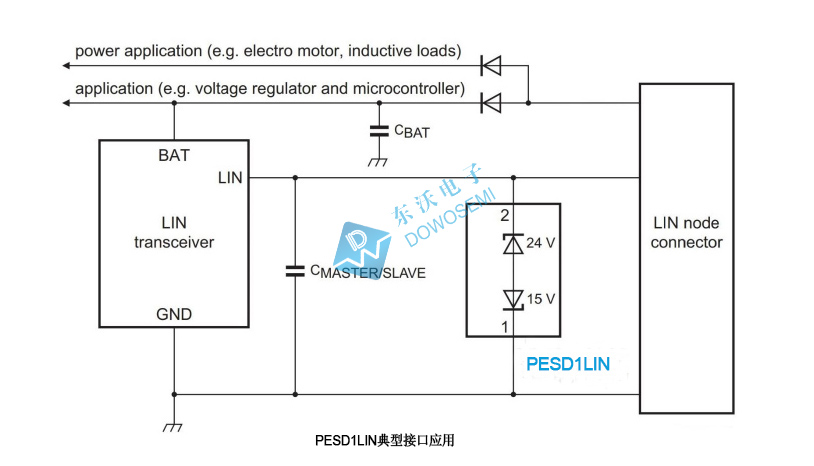 PESD1LIN典型應(yīng)用.jpg