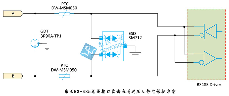 東沃RS-485總線接口雷擊浪涌過壓及靜電保護方案SM712.jpg